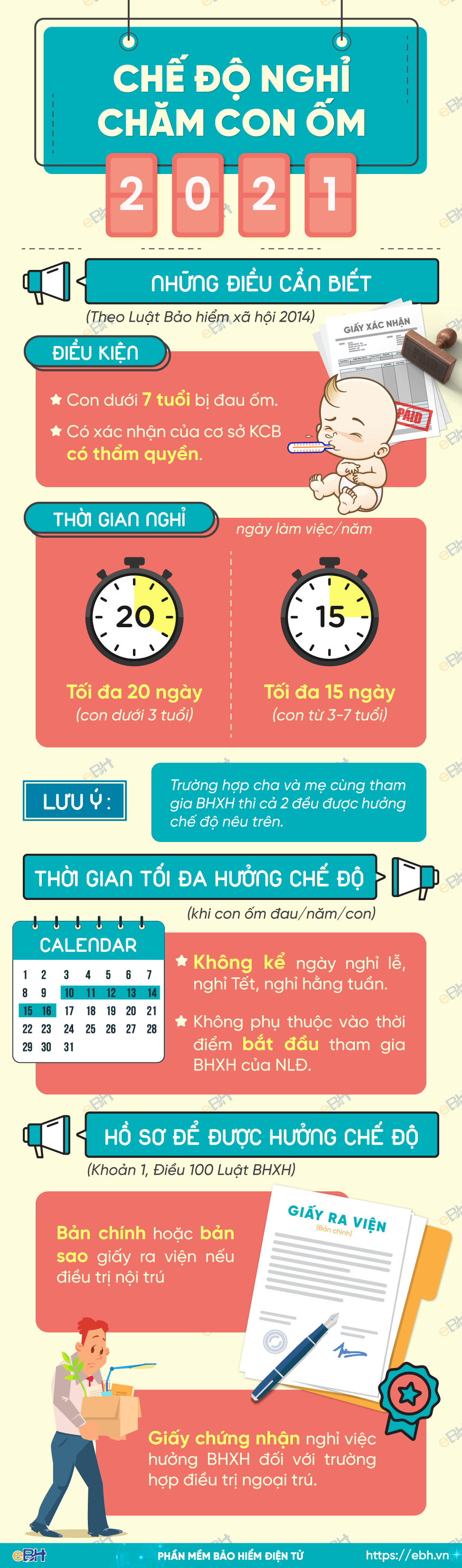 https://ebh.vn/tin-tuc/infographic-che-do-nghi-cham-con-om-2021
